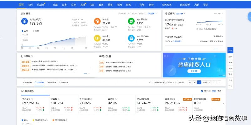 淘宝电脑下载官方,实地考察数据分析&战略版_v3.195