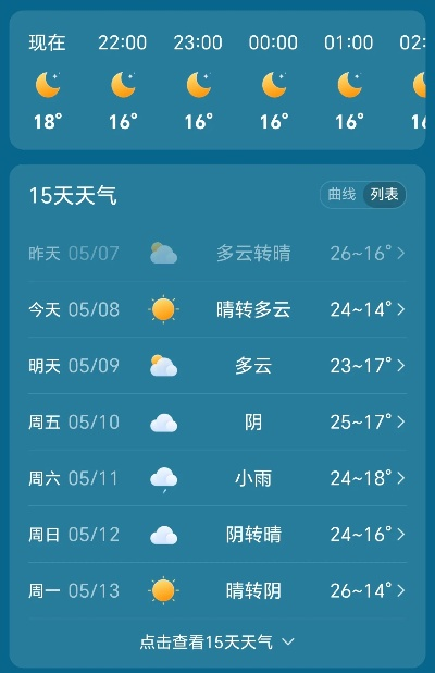 最美天气版本,精细评估解析_4K_v4.470软件介绍
