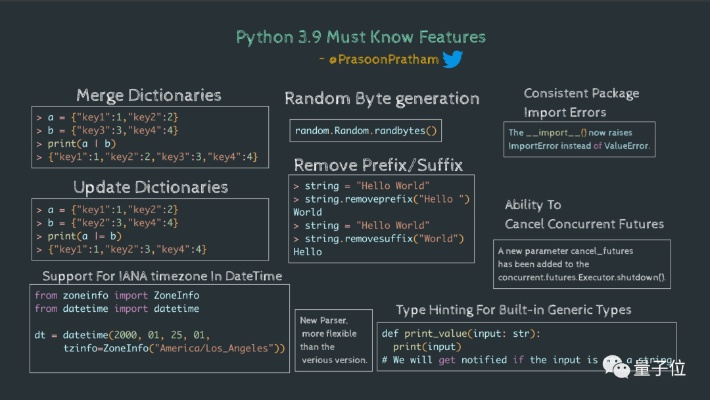 python的最新版本,前沿解析说明-suite_v10.863