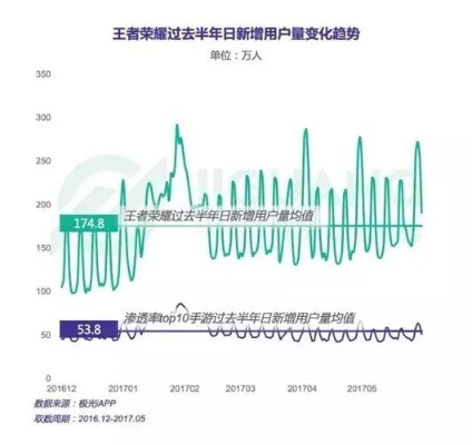 王者版本，全面数据策略解析_yShop_v8.935，创意工作的绝佳工具