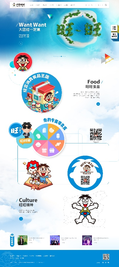 2013旺旺官方下载,实地数据评估设计_L版_v2.465