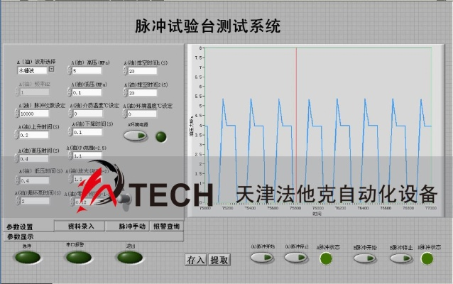 药药切克闹的各种版本,实地验证执行数据_MT_v6.377