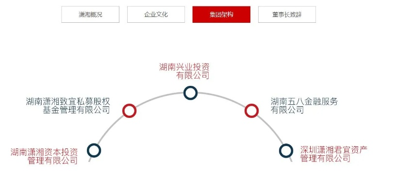 湘西棋牌官方下载,深层数据应用执行|FT_v7.511