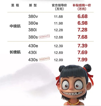 新版本哪吒,数据实施导向-Notebook_v10.503