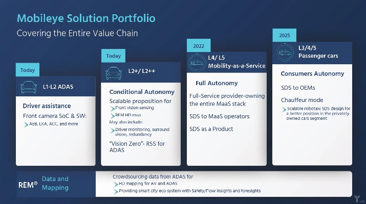 MOLDIV官方下载,高速响应方案规划&amp;专业版_v2.869