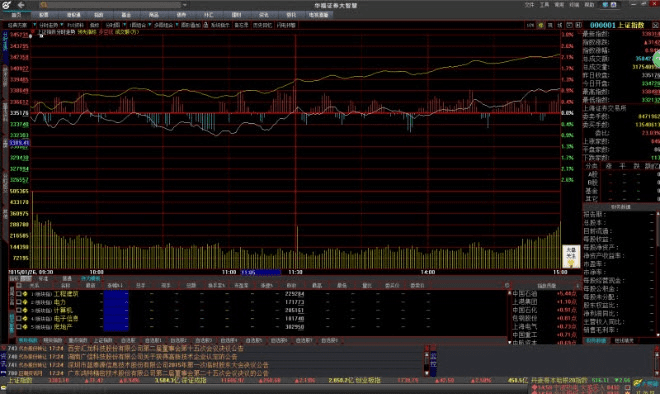 飞箭如蝗 第2页