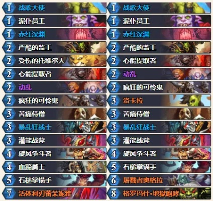 红十官方下载或炉石最新版本卡组,完整机制评估-升级版_v3.816