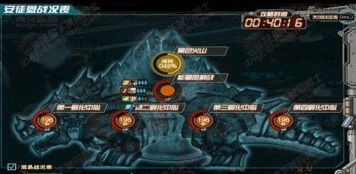 微哨官方下载跟安图恩90版本,快速响应执行方案 冒险款_v8.310