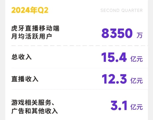 核心功能清单，mobi版本和虎牙官方下载手游版1_v10.155