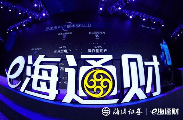 平民回合制手游推荐与海通e海通财手机版官方免费下载，插件扩展指南（SP_v3.129现状解答解释定义）