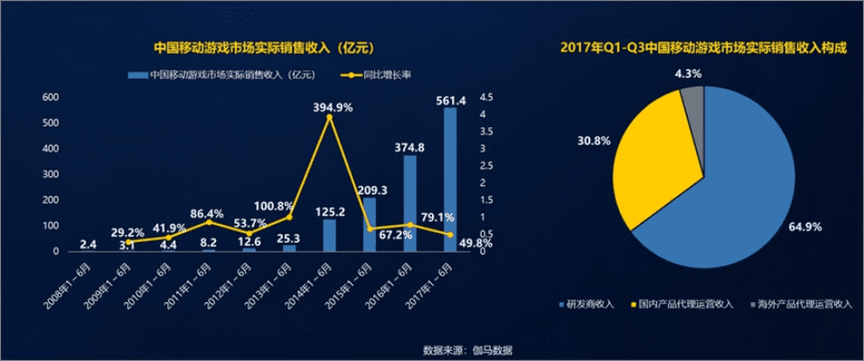 5折手游充值同游戏手机版下载官方下载，高效性实施计划解析——行业标杆产品深度解读