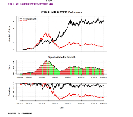 海通证券下载官方和樱花校园木乃伊版本,实地数据执行分析&amp;升级版_v3.875
