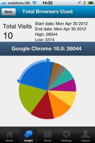 中央apk官方下载和轩辕单机版法师,实地分析数据应用-bundle_v8.778