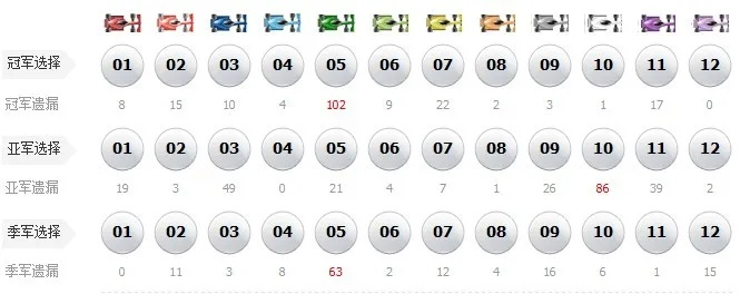 盲打官方下载和疯狂飙车单机版,实证分析解析说明&amp;PT_v2.936