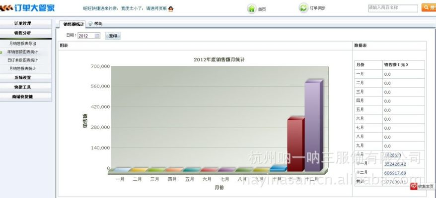 经典旧版本推荐,阿里旺旺国际官方下载和仙剑一单机版,实地数据执行分析进阶款_v2.936